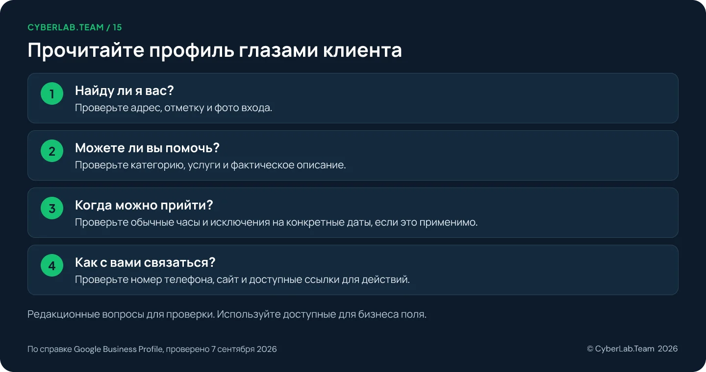 Схема 'Прочитайте профиль глазами клиента': Найду ли я вас?: Проверьте адрес, отметку и фото входа.; Можете ли вы помочь?: Проверьте категорию, услуги и фактическое описание.; Когда можно прийти?: Проверьте обычные часы и исключения на конкретные даты, если это применимо.; Как с вами связаться?: Проверьте номер телефона, сайт и доступные ссылки для действий. Редакционные вопросы для проверки. Используйте доступные для бизнеса поля.