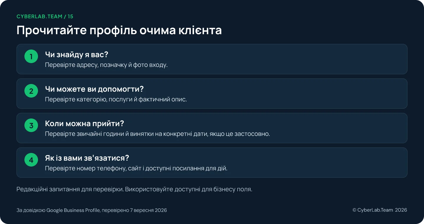 Схема 'Прочитайте профіль очима клієнта': Чи знайду я вас?: Перевірте адресу, позначку й фото входу.; Чи можете ви допомогти?: Перевірте категорію, послуги й фактичний опис.; Коли можна прийти?: Перевірте звичайні години й винятки на конкретні дати, якщо це застосовно.; Як із вами зв'язатися?: Перевірте номер телефону, сайт і доступні посилання для дій. Редакційні запитання для перевірки. Використовуйте доступні для бізнесу поля.