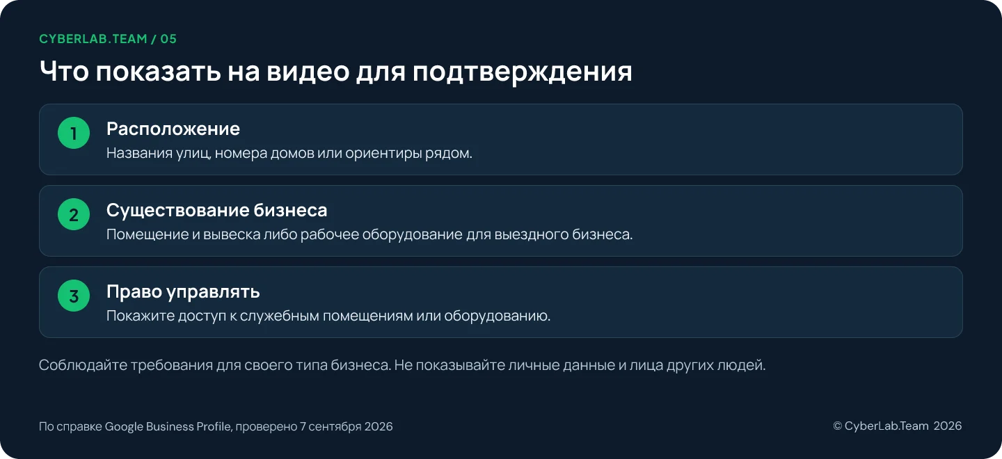 Схема 'Что показать на видео для подтверждения': Расположение: Названия улиц, номера домов или ориентиры рядом.; Существование бизнеса: Помещение и вывеска либо рабочее оборудование для выездного бизнеса.; Право управлять: Покажите доступ к служебным помещениям или оборудованию. Соблюдайте требования для своего типа бизнеса. Не показывайте личные данные и лица других людей.
