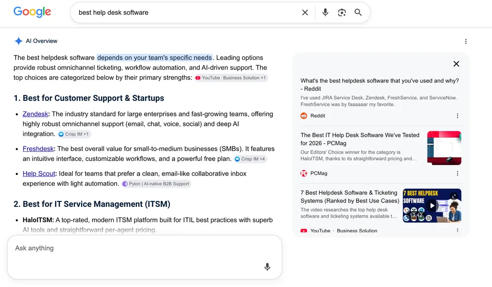 Google AI Overview for a best help desk software query, showing a brand cited in the sources but competitors named in the recommendation