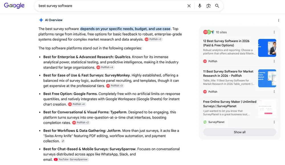Google AI Overview for a best survey software query, citing a brand's own listicles in the sources while recommending established competitors